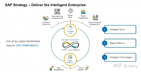 何時需要向用戶解釋產品背后的人工智能技術 人工智能應用軟件開發的透明度策略