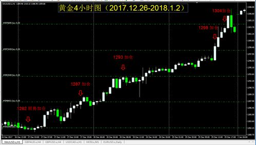 太極AI軟件運行分析及其在人工智能應用軟件開發中的實踐