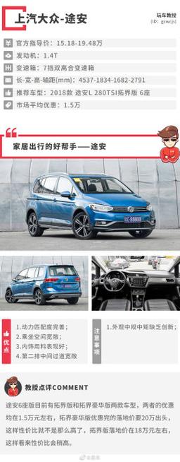 小微型客車年檢周期大幅簡(jiǎn)化 車主受益，安全監(jiān)管不放松