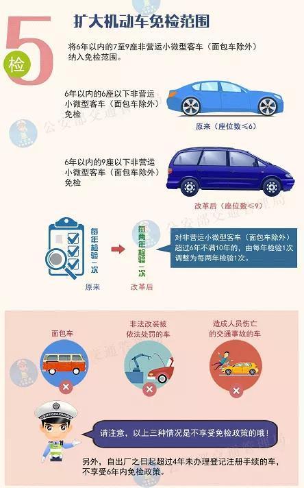 合肥交警詳解優(yōu)化營(yíng)商環(huán)境12項(xiàng)新措施——小微型客車?yán)萌馕? />
</span>
<span id=